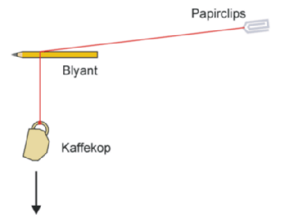 Kaffekop ophngt i snor over blyant til papirclips